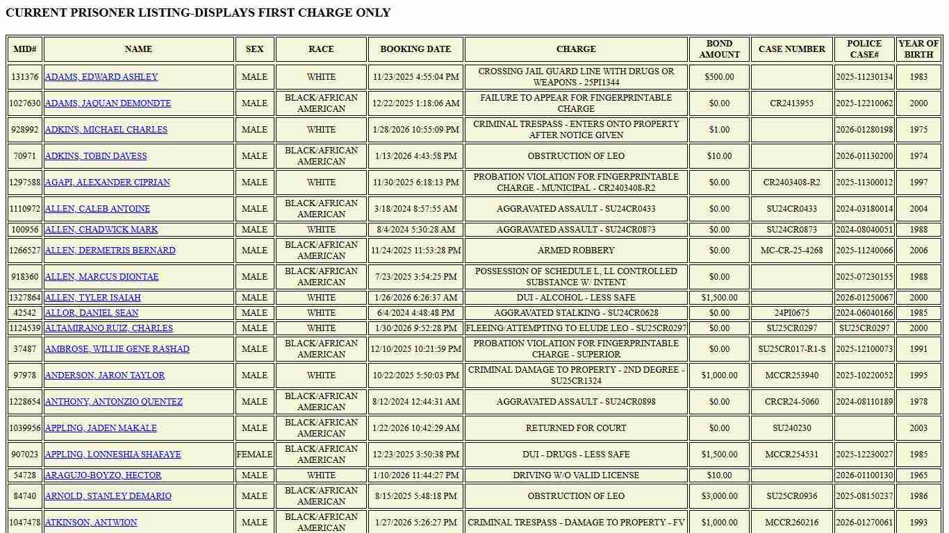 Athens-Clarke County, GA - Official Website - Sheriff